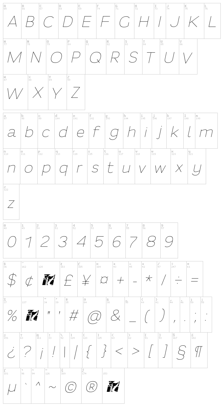 Fortheenas 01 font map